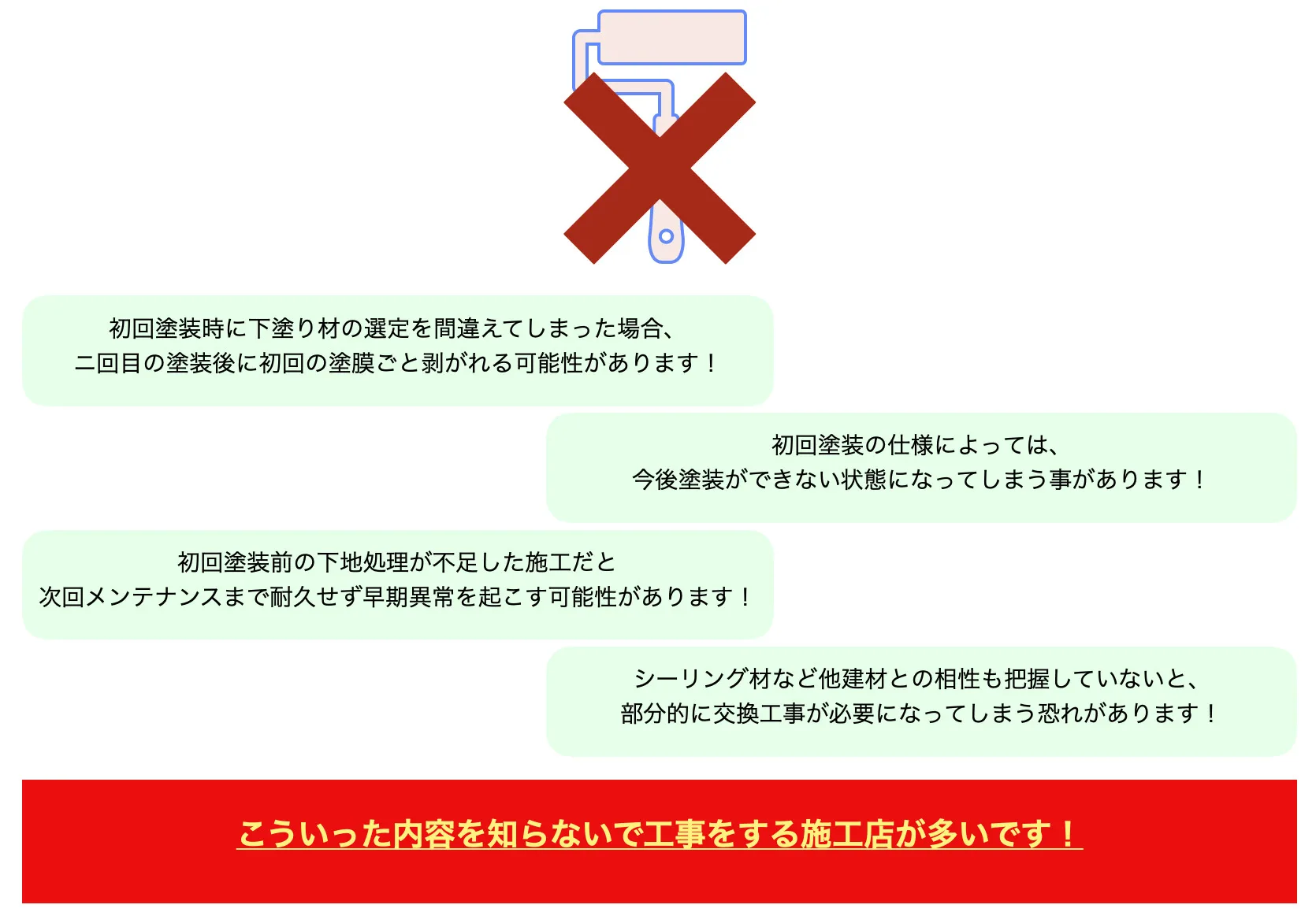 町田市の外壁塗装専門店ワンリフォーム／初めての外壁塗装をお考えの方へ